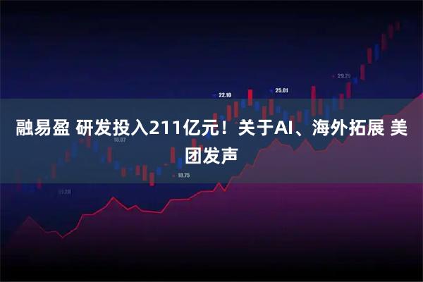 融易盈 研发投入211亿元！关于AI、海外拓展 美团发声